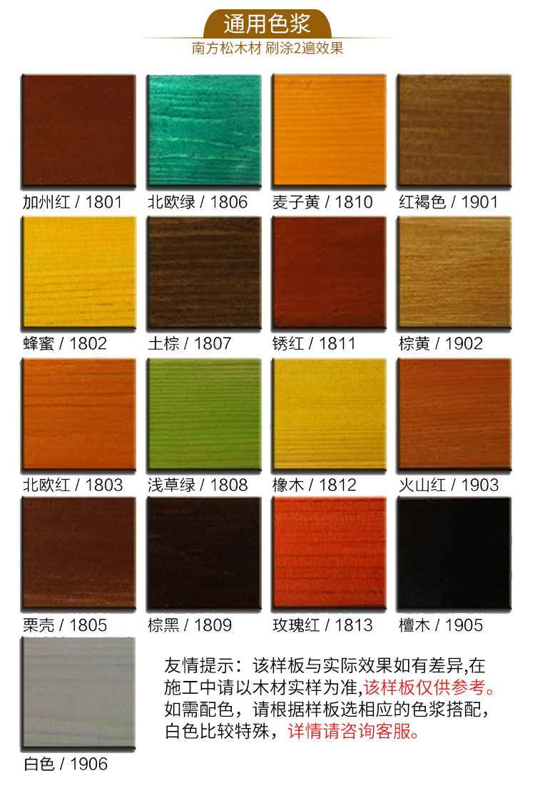 1657255671100986.jpg 超強(qiáng)耐候木蠟油詳情頁(yè)_04.jpg